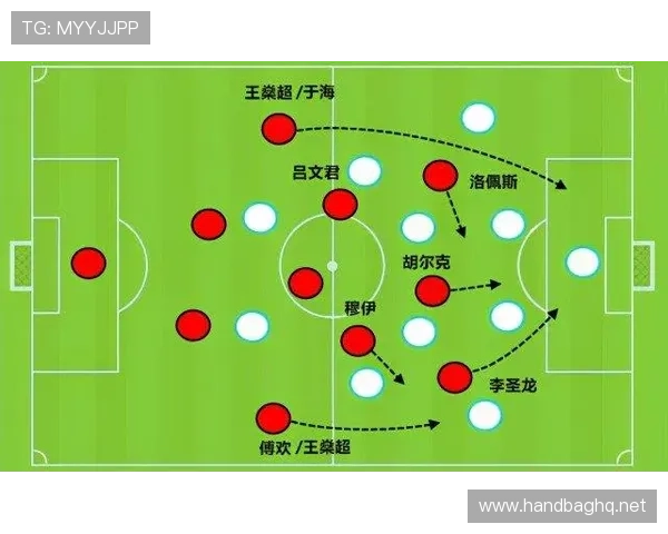 战术布置解读：新赛季球队战略布局展现竞争力提升趋势