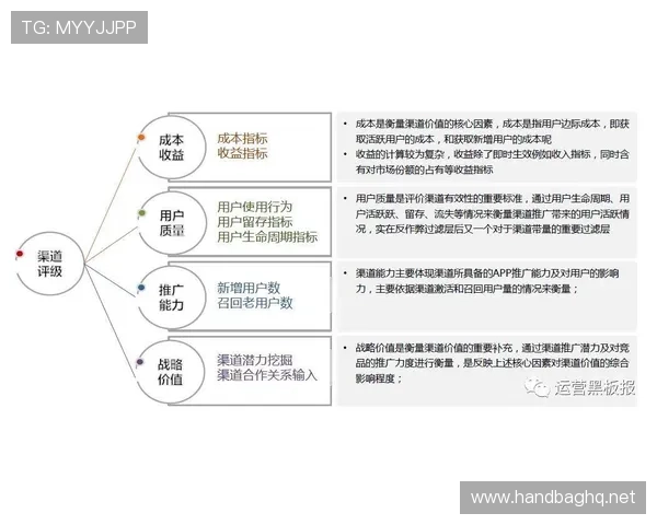 本泽马作用被高估还是低估？战术价值与数据贡献解析