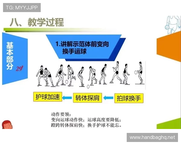 新手教学：掌握运球变向规则的正确姿势与常见错误