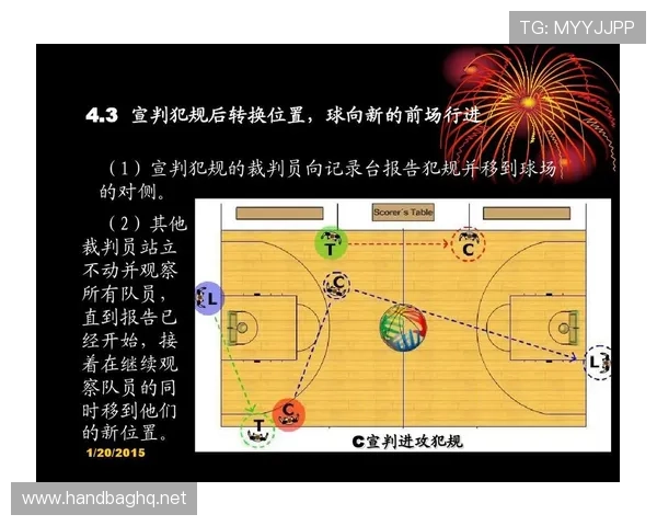 篮球球员犯规离场规则解析:累计犯规次数与强制离场判定 篮球球员犯规离场规则解析:累计犯规次数与强制离场判定